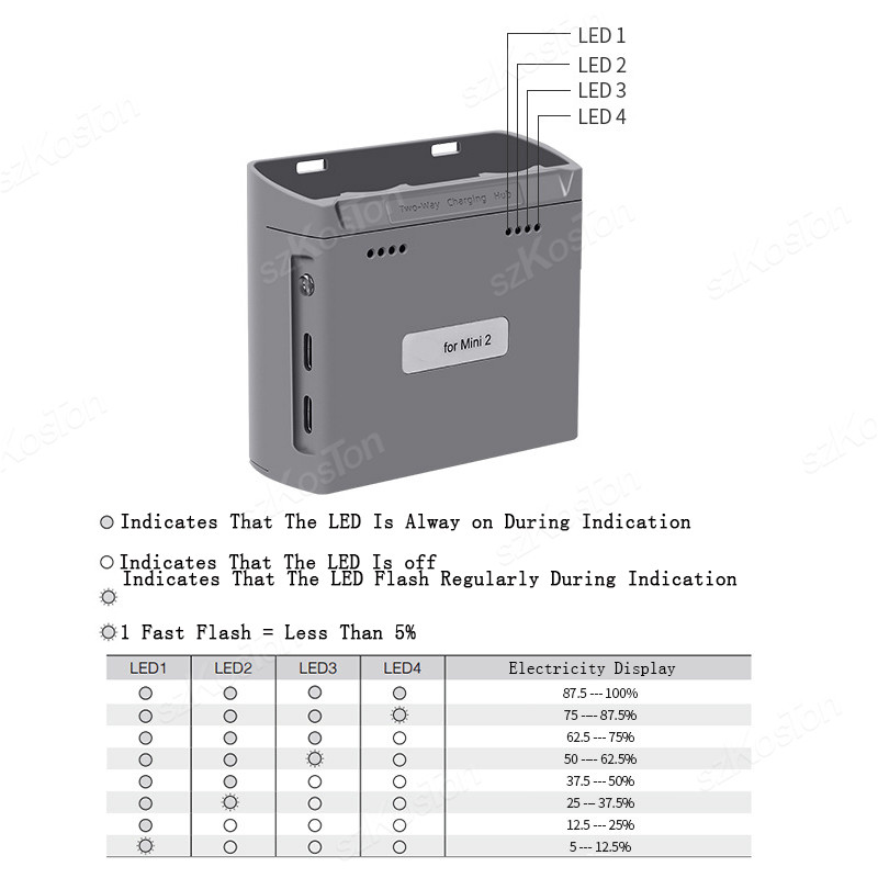 For DJI Mini 4K/MINI 2/Mini 2  - Drone Power Bank 评论和价格