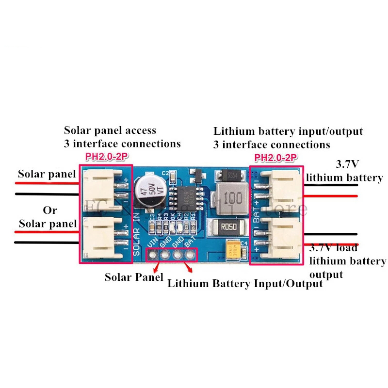 1/5/10Pcs Javino CN3791 MPPT S - Drone Solar Charger 评论和价格